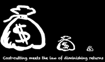 Unlocking the Hidden Threshold: When Do Fund Fees Actually Turn from Costly to Worthwhile?