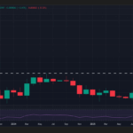 BNB’s $1K Target Just Got Supercharged: How VAPE’s $1.25B Bet Could Rewrite Crypto’s Future Overnight