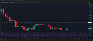BNB’s $1K Target Just Got Supercharged: How VAPE’s $1.25B Bet Could Rewrite Crypto’s Future Overnight