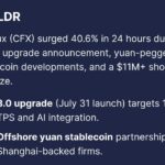 Conflux’s 41% Surge: Is $0.60 the Next Breakout Target or Just a Hype Trap?