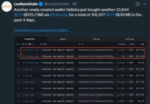 Ethereum Whales Just Shifted Millions—Could This Be the Silent Signal That Changes Everything for ETH Investors?