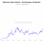 Ethereum’s Sudden Surge on Binance Has Traders Buzzing — But Is the Real Breakout Yet to Come?