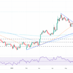 EUR/USD Surges on Fed’s Shocking July Cut Hint—Is This the Market’s Game-Changer You’ve Been Waiting For?