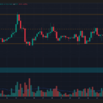 Galaxy Digital Dumps $9B in Bitcoin—Here’s Why the Market Didn’t Flinch and What It Means for Your Portfolio