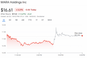 How MARA Holdings Defied All Odds to Smash Records with a Stunning 64% Revenue Surge in Q2—What Investors Need to Know Now!