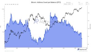 Is Bitcoin’s Epic Rally About to Crash? Analyst’s Shocking October Deadline Could Change Everything!