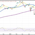 Is Fiserv’s 21% Stock Plunge the Start of a Major Shakeup Investors Can’t Afford to Ignore?