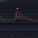 Is Pi Network Poised for a Stunning Comeback in August 2025, or Is the 75% Loss Too Deep to Undo?