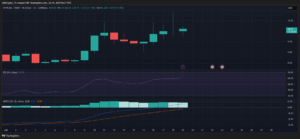 Is Trump’s $93M Memecoin Payday Just the Beginning of a Crypto Empire or a Risky Gamble?