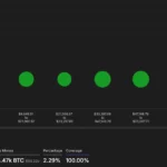 June CPI Drops to 2.7% – But Bitcoin’s Unexpected Surge Has Investors Talking!