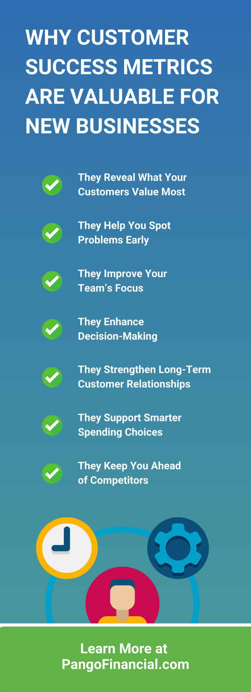 The Surprising Customer Success Metrics Every New Business Is Overlooking — And Why Missing Them Could Cost You Big
