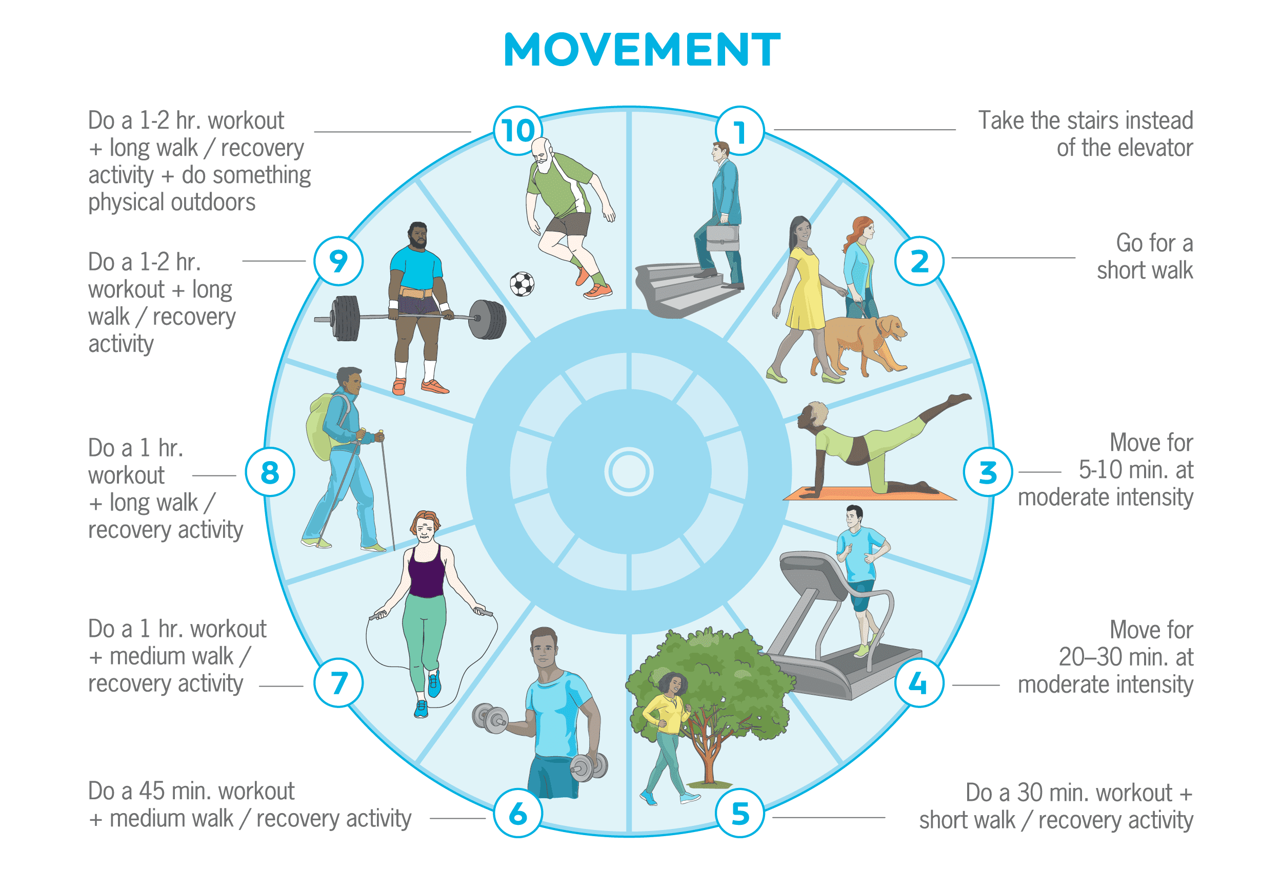 Unlock the Hidden Obstacles Sabotaging Your Health—and How to Break Free for Good