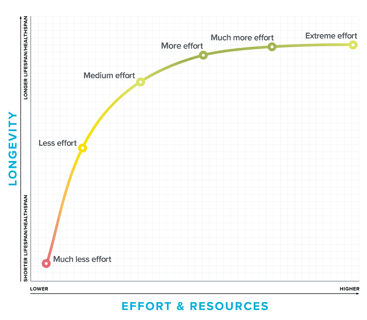 What “Optimal” Health Is Really Costing You — The Hidden Price Nobody Talks About