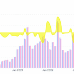 Why Are Stablecoins Stagnant Despite Massive Minting? The Silent Alarm for Crypto Liquidity You Can’t Afford to Ignore!