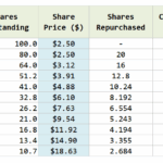 Why Avantis Global Small Cap Value ETF’s Insane 23% Cash Flow Yield Could Be the Hidden Goldmine Investors Are Missing Right Now