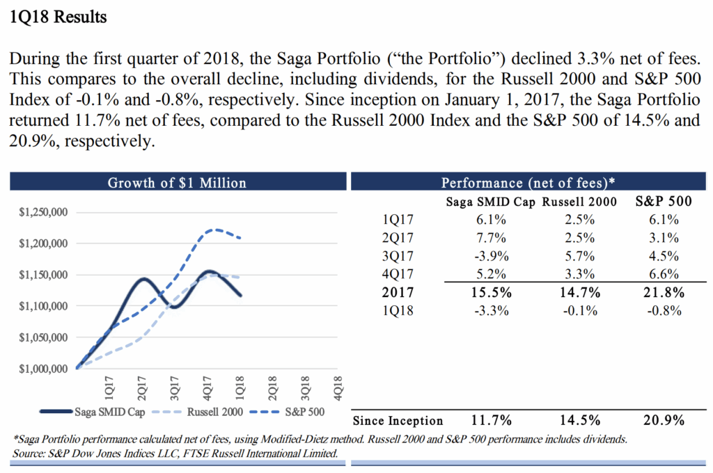Why Betting 70% of Your Net Worth on This Fund Could Be the Boldest Move You’ve Never Considered—Are You Brave Enough to Find Out?