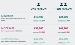 Why “Doing Without” Might Be the Game-Changer Your Business Is Ignoring—And How Going Without Could Cost You Everything