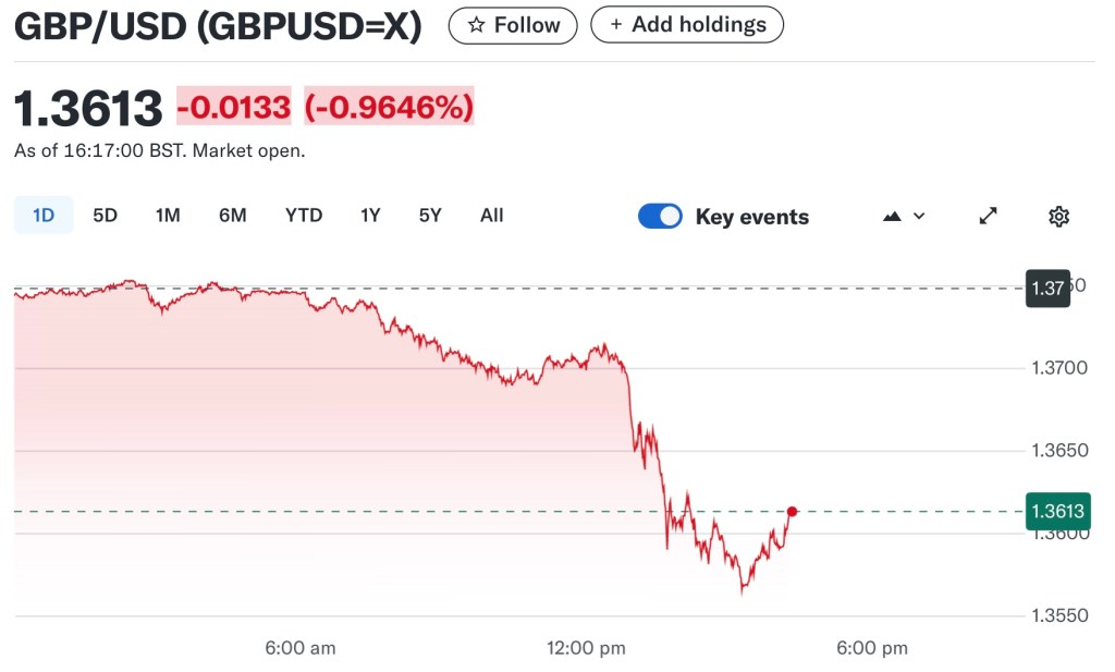 Why This Simple Deckchair Shuffle Uncovered a Hidden Crisis That Could Derail Your Weekend Plans—and What It Means for Your Business Strategy