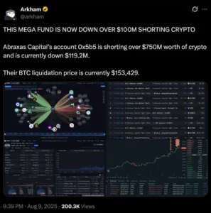 $190M in Red: Did Abraxas Bet Big on Crypto Shorts – or Just Bet Wrong?