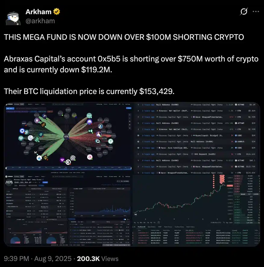 $190M in Red: Did Abraxas Bet Big on Crypto Shorts – or Just Bet Wrong?