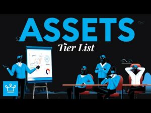 Assets Ranked by What Actually Makes You Money