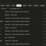 Bitunix’s Surge on TradingView: How Real-Time Charts Could Redefine Your Trading Strategy Overnight