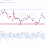 Cardano’s Surge Faces a Hidden Threat: What Could Shatter ADA’s $1.15 Breakout Dreams?