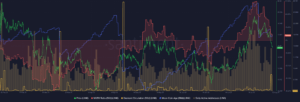 Chainlink Plunges 17%—Here’s the One Move That Could Spark a Stunning Comeback