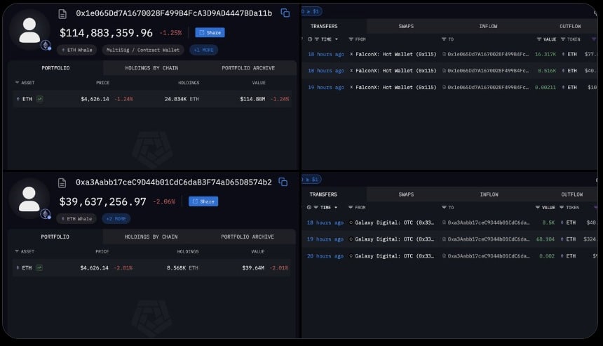Could Ethereum Really Hit $5K? Why Whale Moves Might Just Make—or Break—Its Next Big Surge!