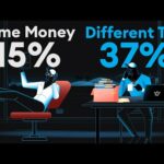 Earned Income vs Capital Gains: Why the Rich Pay Less Tax