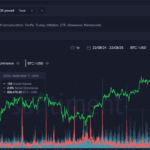 ETH Surges, BTC Holds Ground, But It’s LINK’s $27 Spike That Has Investors Talking—Is September’s Fed Move the Game-Changer?