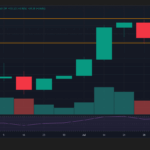 Ethereum’s $10B Crash and ETF Exodus: Is ETH’s Next Move a Game-Changer or a Total Disaster?