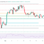 Gold’s Silent Struggle: Why XAU/USD’s Range-Bound Move Below $3,360 Could Be the Ultimate Trading Opportunity You’re Missing