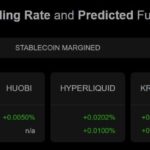 How Did PUMP Rocket 11% While Dumping 744 Million Tokens? The Untold Playbook Behind This Sneaky Surge!