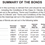 Is Astrea 9 the Hidden Investment Time Bomb Everyone’s Ignoring? Here’s What You Need to Know Before It’s Too Late.