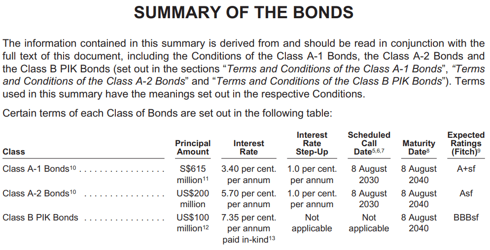 Is Astrea 9 the Hidden Investment Time Bomb Everyone’s Ignoring? Here’s What You Need to Know Before It’s Too Late.