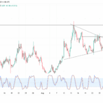 Is Raydium’s Surge the Real Deal or Just Another Pump Before the $4 Drop?
