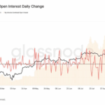 Is the Crypto Market Reset Just the Beginning? Uncover the Hidden Signals Behind the Latest Altseason Surge!