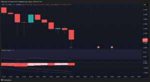 SEC’s Project Crypto is about to shake up XRP and SOL prices—here’s what nobody’s telling you that could make or break your portfolio.