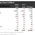 Solana’s $5.84B Surge Masks a Silent Warning: Why That 6% Drop Could Be Your Ultimate Opportunity or Disaster