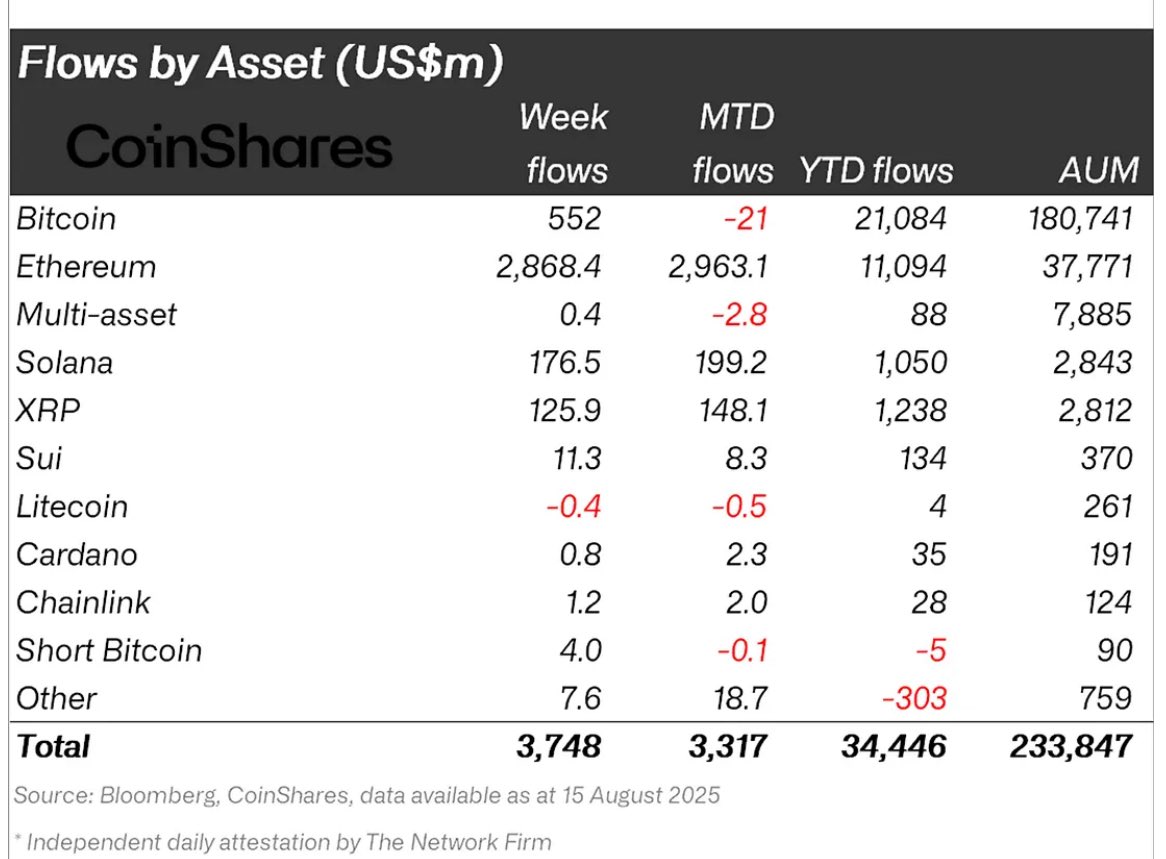 Solana’s $5.84B Surge Masks a Silent Warning: Why That 6% Drop Could Be Your Ultimate Opportunity or Disaster