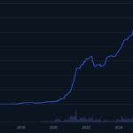 Tether’s $5.7B Profit Is Just the Beginning—Get Ready for a U.S. Stablecoin Shakeup That Could Rewrite the Rules This Q4!