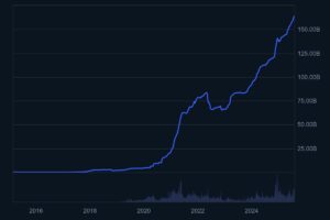 Tether’s $5.7B Profit Is Just the Beginning—Get Ready for a U.S. Stablecoin Shakeup That Could Rewrite the Rules This Q4!