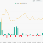 This “USELESS” Coin Just Surged 55% — Here’s Why $0.40 Could Be the Next Breakout Target You Can’t Afford to Miss
