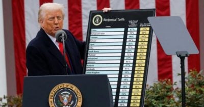 Trump’s Bold Tariff Move: What It Means for Your Investments and the Global Economy—Prepare Now!
