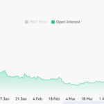 Whale Moves Are Stirring the Waters: Is MNT on the Brink of a Volatility Storm?