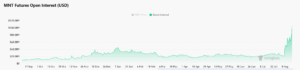Whale Moves Are Stirring the Waters: Is MNT on the Brink of a Volatility Storm?