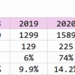 Why Avarga Ltd’s 43% Dividend Payout Might Be the Boldest Opportunity You’re Overlooking Right Now
