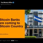 Why El Salvador’s Bold Bitcoin Bank Law Could Trigger a Global Financial Earthquake—Are You Ready to Cash In?
