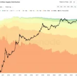 Why This OG Bitcoin Whale Just Offloaded 36K BTC — And What It Means for the Crypto Market’s Next Big Shakeup
